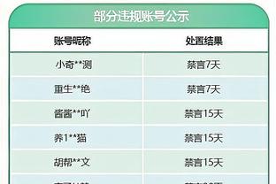 恩佐：球队走在正确的道路上，赢下两个冠军是我们本赛季的目标